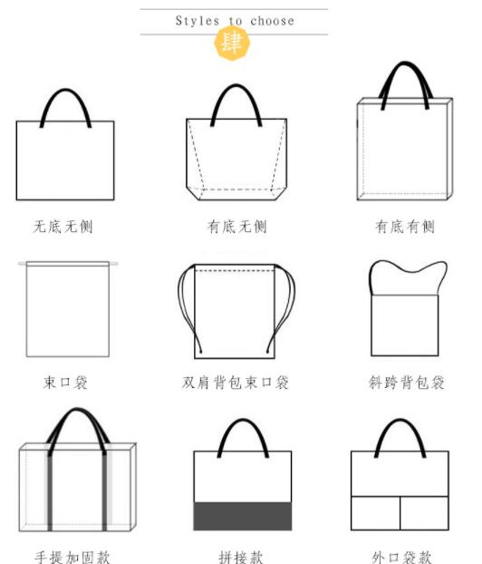 Custom canvas shopping bag ECO protection bag custom cloth bag handbag women printed LOGO