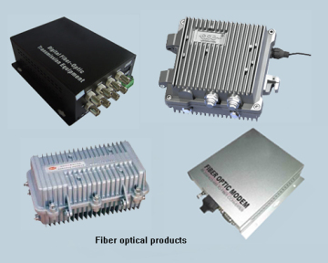 Fiber Optical Product