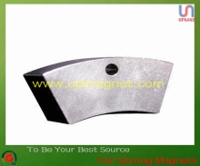 Samarium Cobalt Magnets