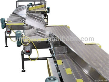bottle line conveyor