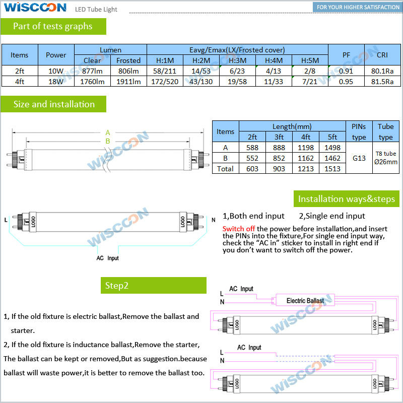 2400mm 1800mm 1200mm 4foot 8foot 180lm/w T6 T8 led tube other lighting bulbs & tubes