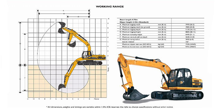 excavator