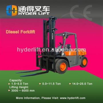 CE ISO BEST SALE forklift tail lamp