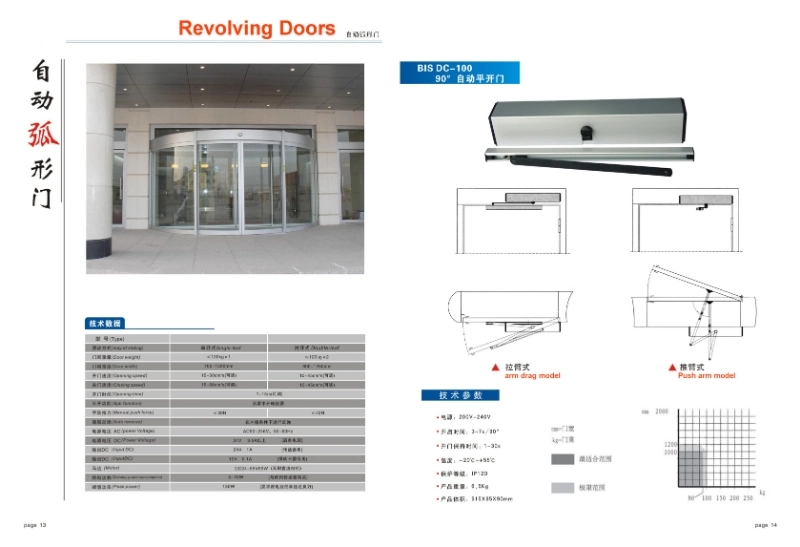 Double Tempered Glass Sliding Door