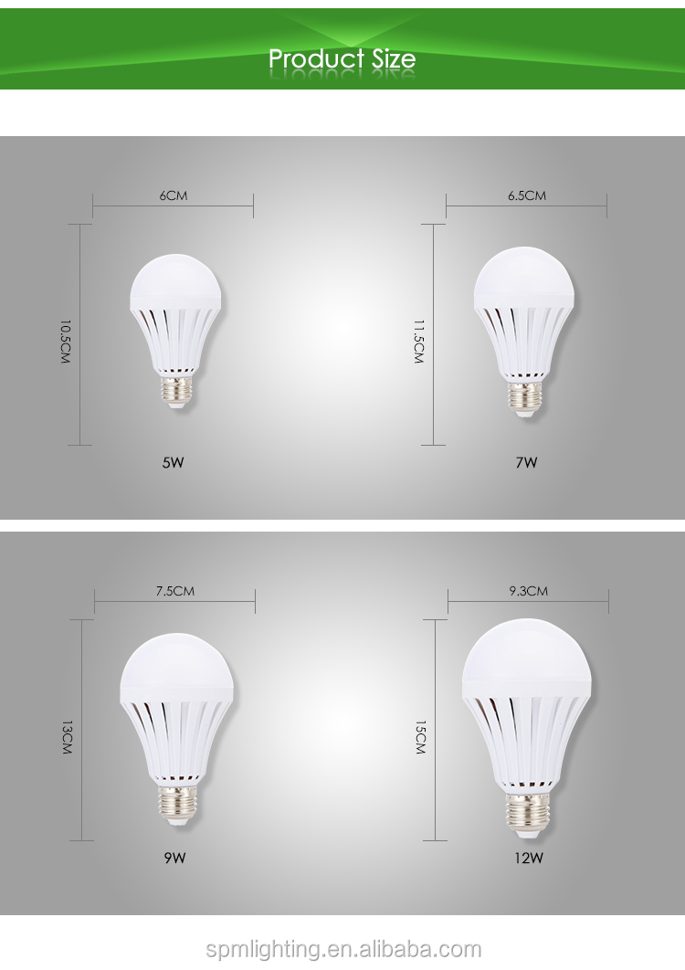 SPM unique design 4w led emergency light,rechargeable led emergency light