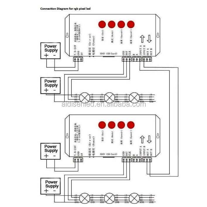led edit led pixel controller software programmable pixel led controller t1000s led pixel controller