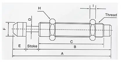 M8X1.0 AC0806 Pneumatic Hydraulic Shock Absorber