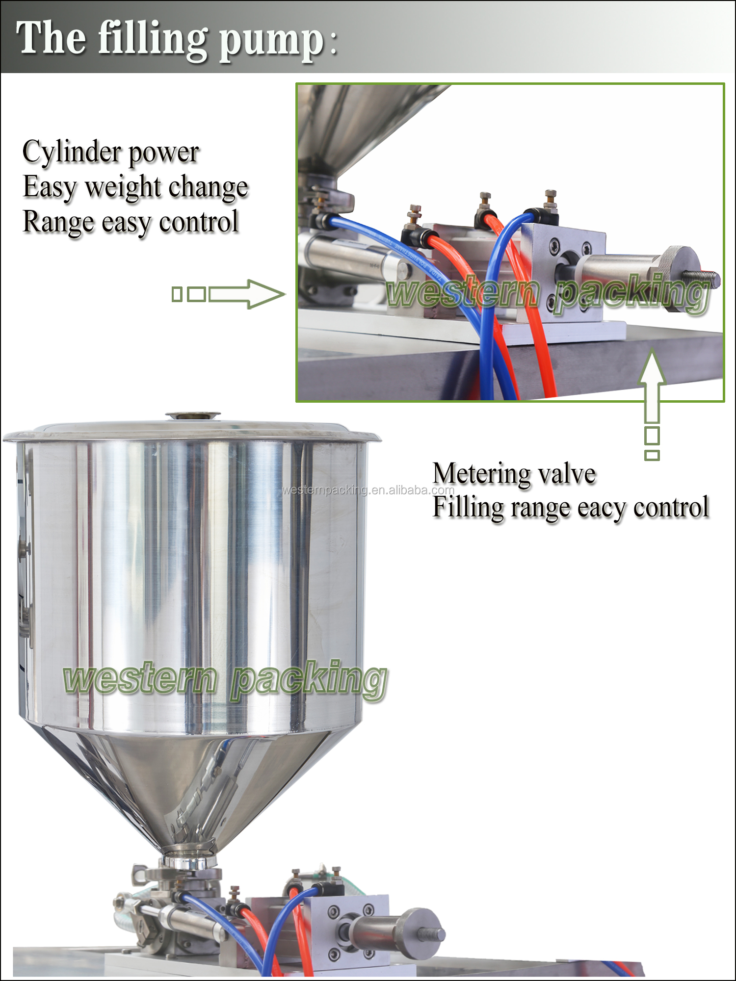 machines for packing honey