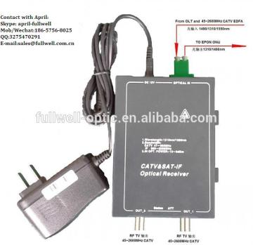 Digital satellite optical Node /satellite receiver price