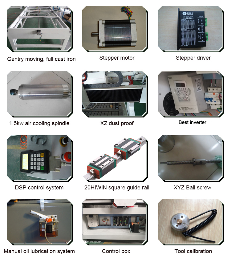 48 X 48 Cnc Router 1200x1200 Cnc Frame for Diy Cnc Router