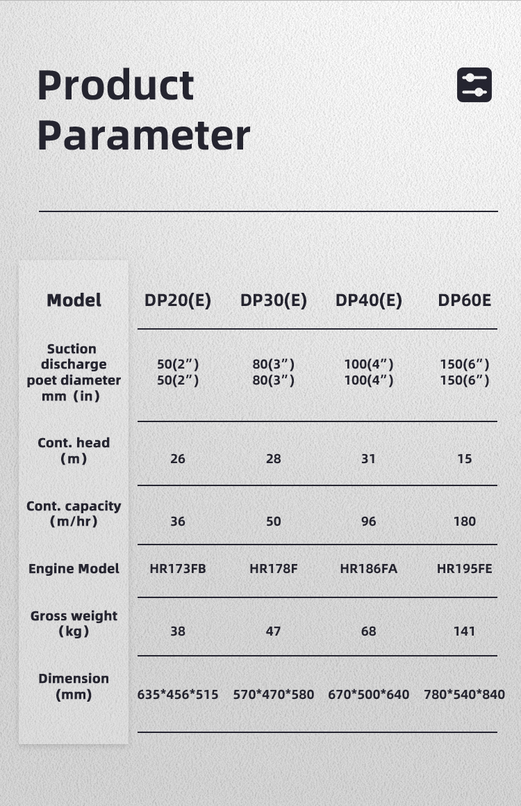 long shoot length high pressure diesel water pump DP20H