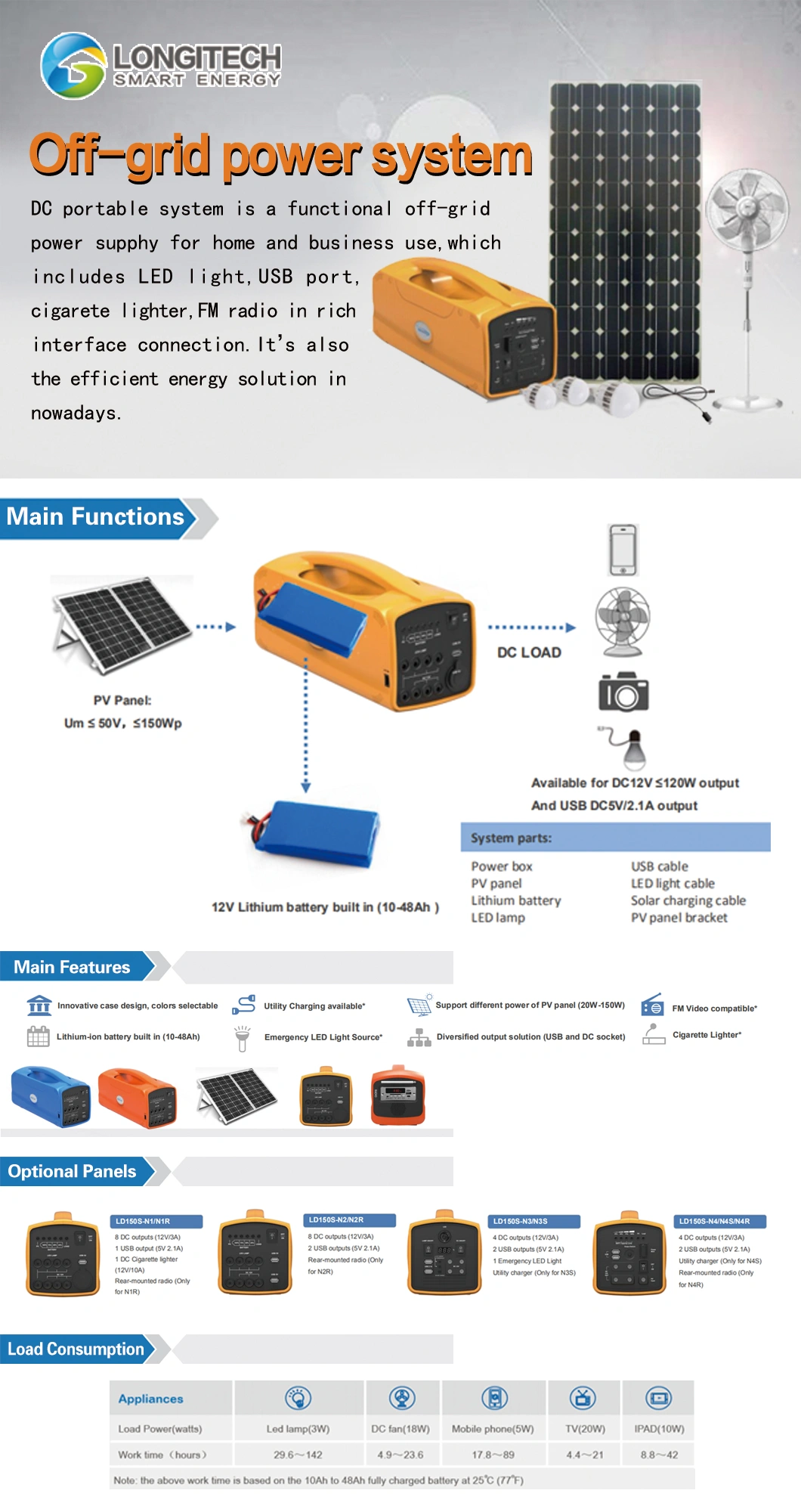 China Small Power Other Solar Energy Related Products