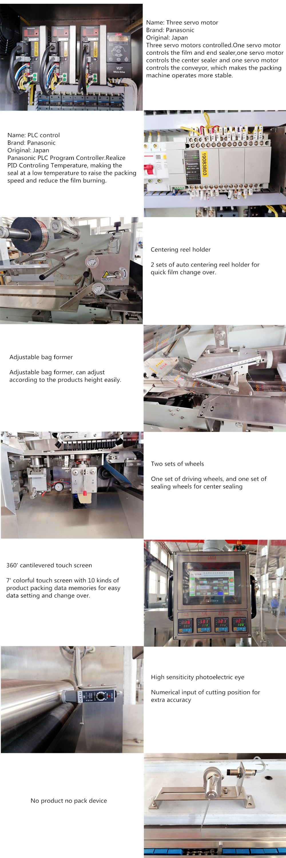 detailed specification of burger packing machinery