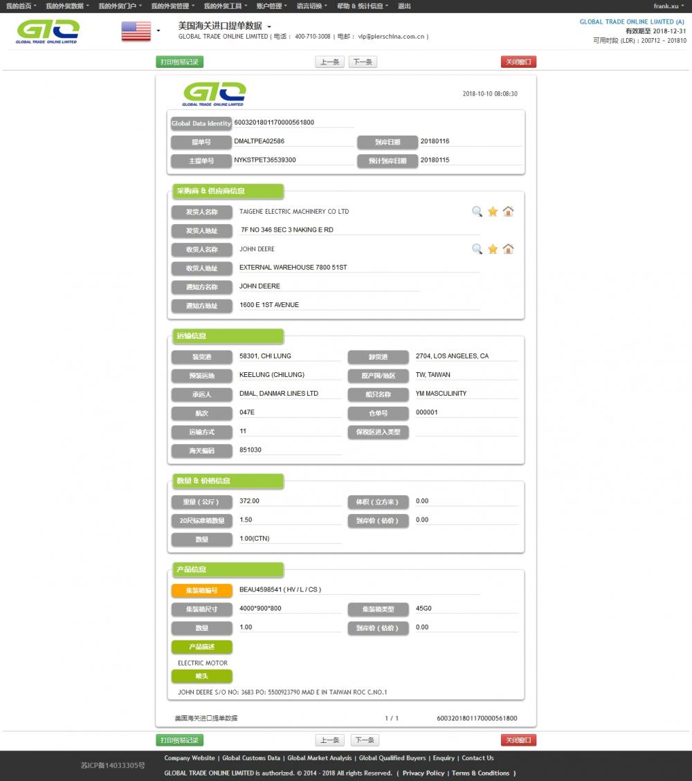 Electric Motor USA Import Custom Data