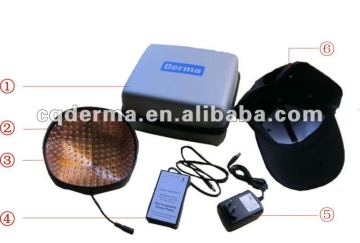 hair loss treatment ---laser cap for hair regrowth !