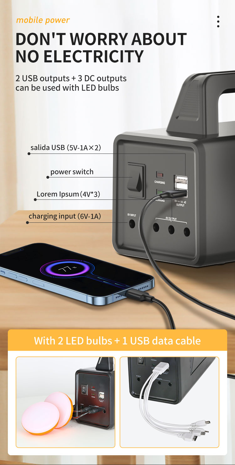 Solar Energy Lighting