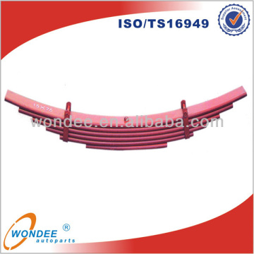 Vehicle Leaf Spring in China