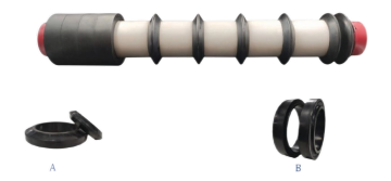 Impact roller rubber ring