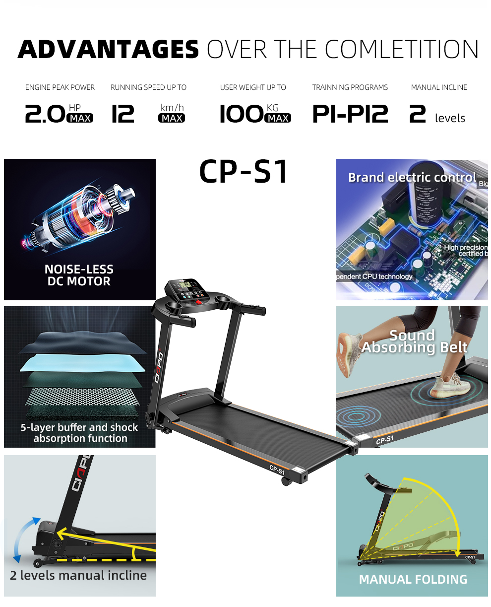 Ciapo Electric home treadmill folding Gym Fitness Equipment running machine sale Motorized treadmill with  screen cheap