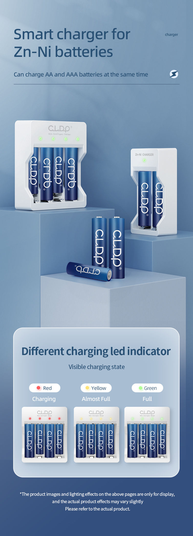 CL-C4-AAA-900mWh_07 CL-C4-AAA-900mWh_07