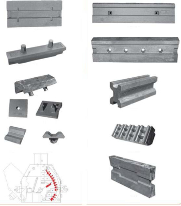 Anti Wear Casting Alloy Material