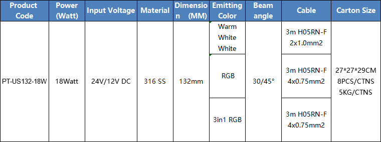 132mm 18watt underwater spot light