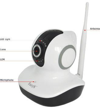 H.264 smart  ip cameras  with sim card support telecom 3G netwok