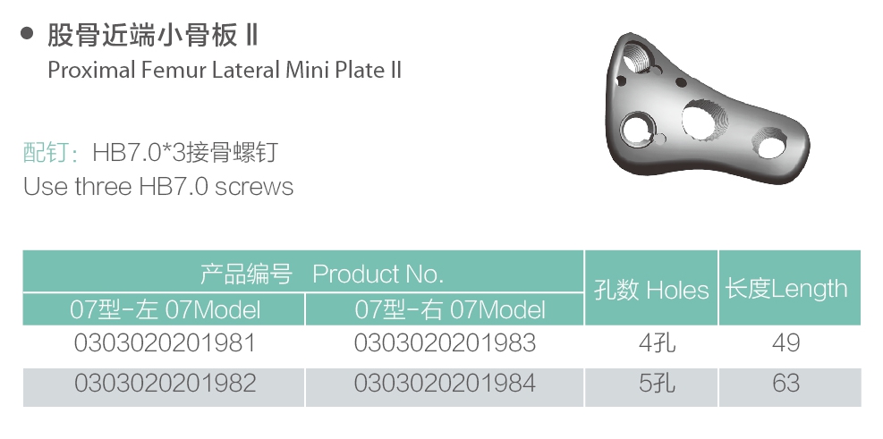 32 lempeng mini lateral proksimal femur 32 proximal femur lateral mini plate