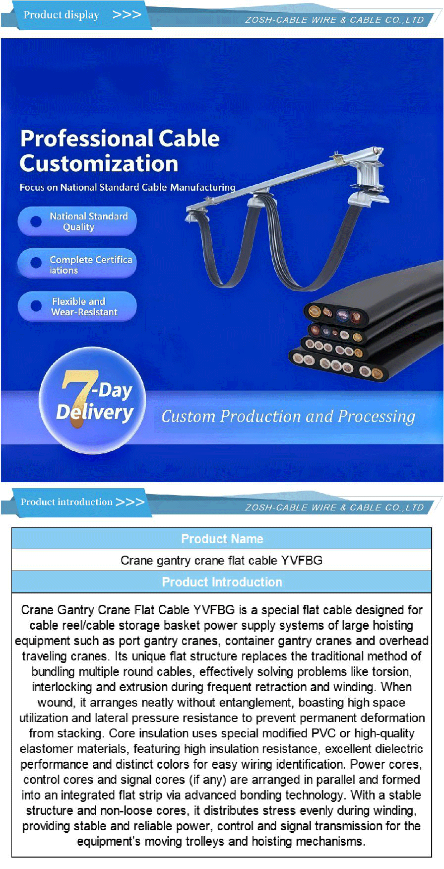 Câble robot (anti-torsion)-xiangqing1-ZS028 Robot cable (anti-torsion)-xiangqing1-ZS028