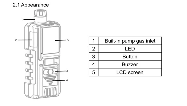 K-600b Portable Hc Co CO2 O2 Sox Nox Auto Gas Analyzer Chlorine Analyzer Sulfur Dioxide