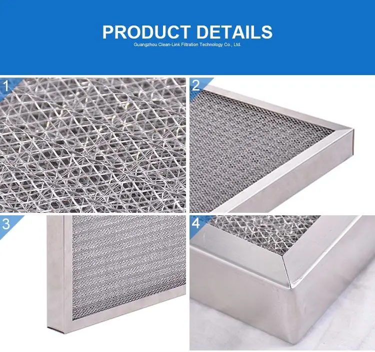 Clean-Link Metal Mesh Cardboard Frame G4 Pleated Synthetic Fiber Panel Air Filter for Ventilation System