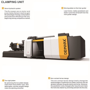 iTP3300 two-platen energy saving injection system