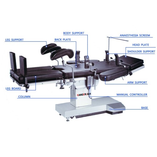 Stainless steel Structure operating bed