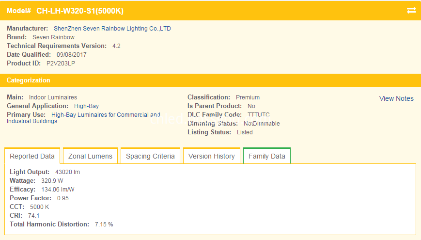 CH-LH-W320-S1-5000K