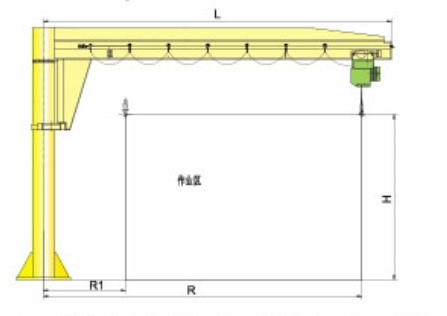 Model Bzd Pillar Type Jib Crane (pneumatic)