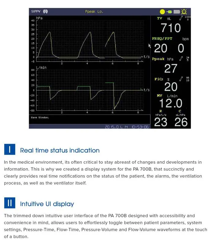 Respirator and Ventilator Artificial Respiratory Hospital Respiratory Equipment, Respiratory Equipment, Ventilator Breathing Machine