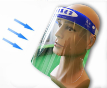 Medical Face Shield With Headgear