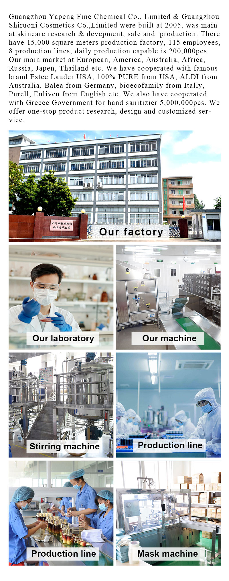 skincare factory