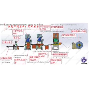 BSW Electrical Switch Box Production Line