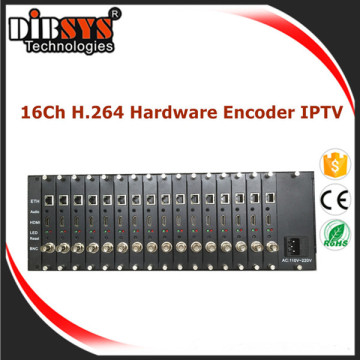 HD-SDI/HDMI/VGA/CVBS Video IPTV Streamer