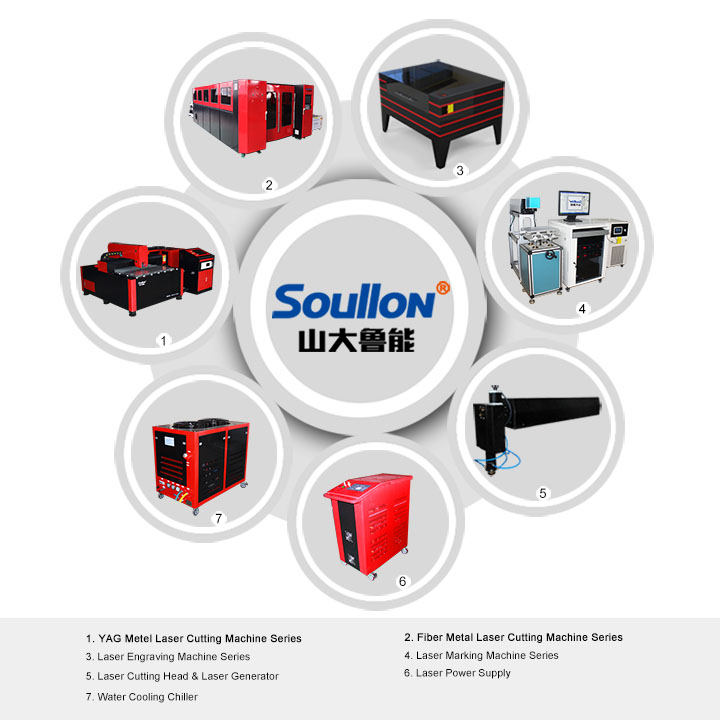  cnc metal plate cutting ,soullon laser: FC3015 500W fiber laser machine for cnc metal plate cutting 