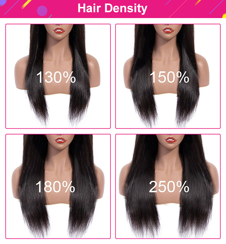 High Density Wholesale 4x4 5x5 Transparent Lace Closure Wig Vendors,100% Cuticle Aligned Transparent Human Hair Lace Front Wigs