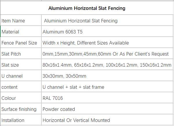 Aluminum Fence with spearhead for garden using sharped top fence