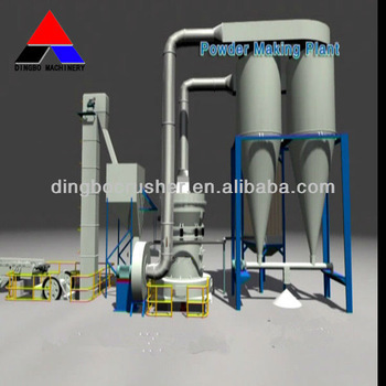 Zeolite Pulverizer/Zeolite Powder Grinding Mill/Natural Zeolite Powder Grinder Hot Sale for Europe,America,Africa