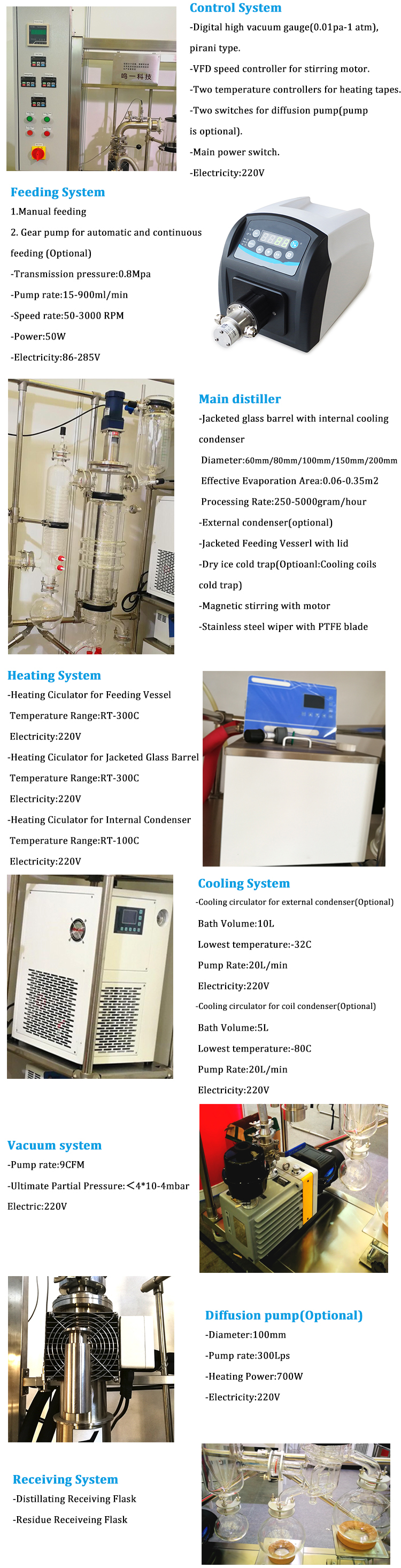  distillation equipment