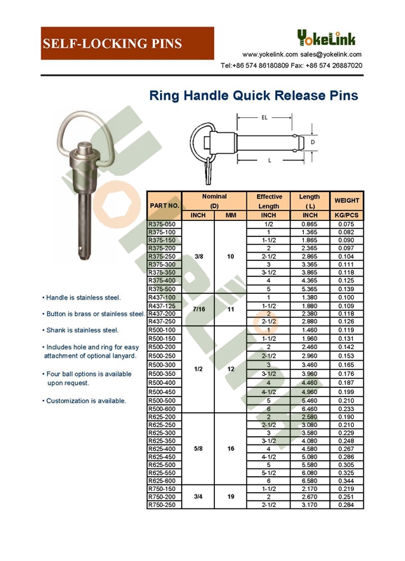 Gyűrűs fogantyú gyorskioldó tűk_2 Ring Handle Quick Release Pins_2