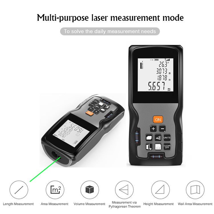 multi-functions measure