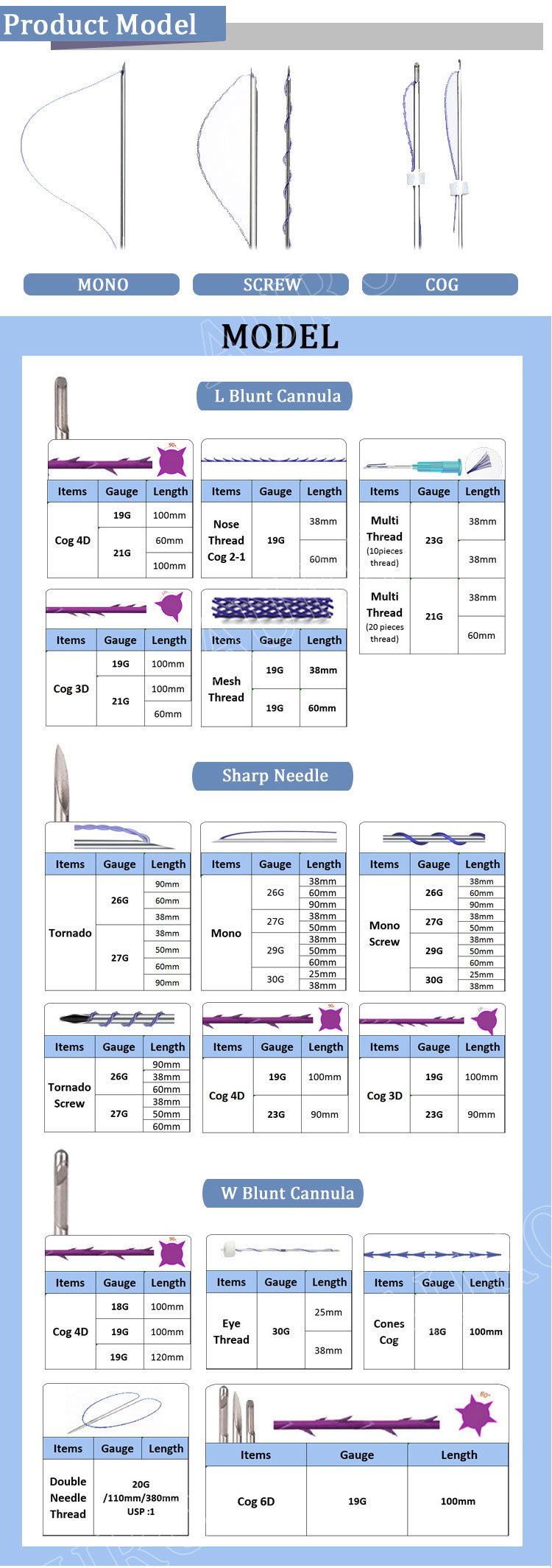 pdo thread