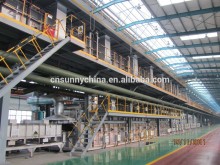 Continuous Decarburing Annealing Line