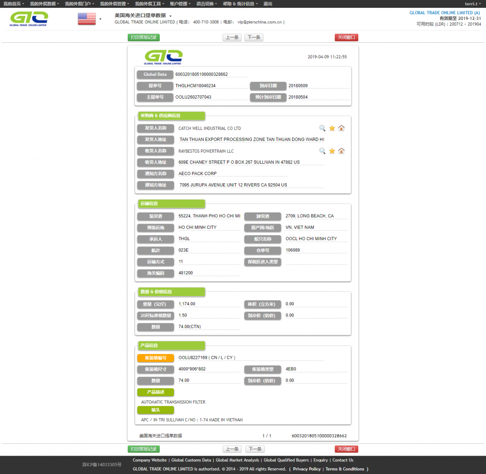 AUTOMATISKA TRANSMISSION FILTERDATA